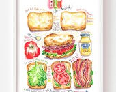 BLT Sandwich Watercolor Recipe Art Print: American Food Kitchen Decor