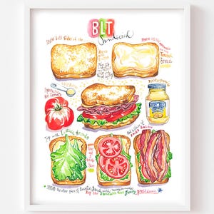 BLT Sandwich Watercolor Recipe Art Print: American Food Kitchen Decor