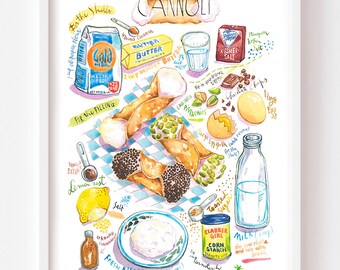 Cannoli Recipe Watercolor Print: Italian Dessert Kitchen Wall Art