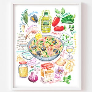 Paella recipe fine art print, Watercolor painting, Spanish cuisine artwork, Restaurant decor, Colorful kitchen poster, Cooking food in Spain