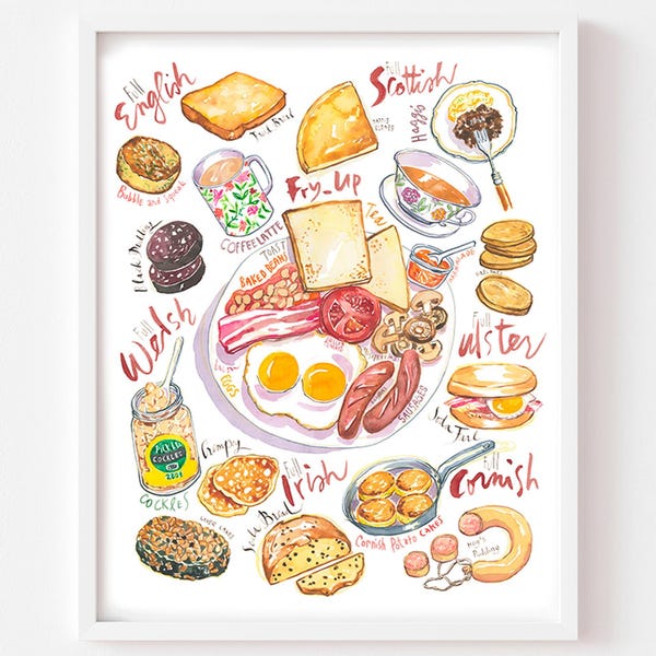 Full English Breakfast Print: Watercolor UK Food Art