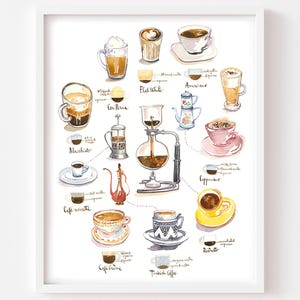 Coffee fine art print, Kitchen watercolor painting, Coffee chart illustration, Espresso guide, Retro coffee maker artwork, 5X7 home decor