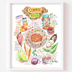 Senegalese Peanut Stew recipe fine art print, Maafe cooking watercolor painting, West-Africa food poster, Malian cuisine, Kitchen wall decor