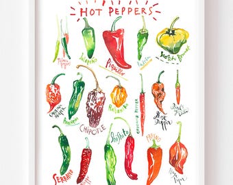 Hot Chili Pepper Watercolor Print: Red and Green Decor, Spicy Food Kitchen Wall Art
