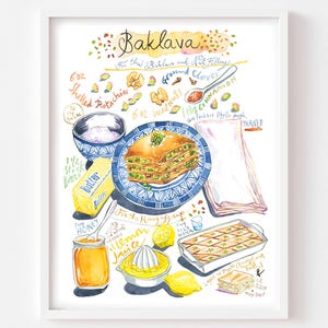 Baklava Recipe Watercolor Print: Balkan Cuisine Kitchen Wall Art, Mediterranean Dessert Poster