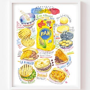 Arepas Recipe Fine Art Print, Watercolor Venezuelan and Colombian food poster, Latin American kitchen wall decor, South America cooking gift