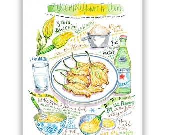 Zucchini Flower Fritters recipe poster, Watercolor Italian Squash Blossoms, Edible plant print, Green and yellow kitchen decor, Food artwork