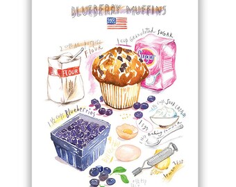 Recipe art, Muffin illustration print, Cake recipe poster, Kitchen wall art, Watercolor painting, Bakery artwork, Food art print, Home decor