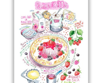 Panna Cotta watercolor recipe print, Italian dessert poster, Pink kitchen decor, European food wall art, Berry painting, Italian cuisine art