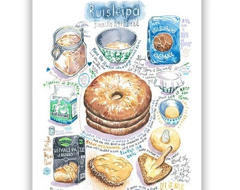 Finnish Rye Bread recipe print, Scandinavian wall art, Blue kitchen decor, Watercolor painting, Bakery poster, Finland eating, Sourdough art