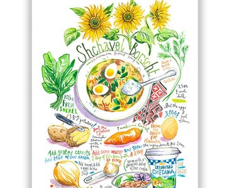 Ukrainian green borscht recipe print, Sorrel soup poster, Watercolor painting, Cooking in Ukraine, Winter food decor, Green kitchen wall art