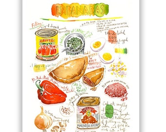Empanadas recipe poster, Latin America wall art, South American cuisine print, Watercolor painting, Spanish kitchen decor, Colorful food art