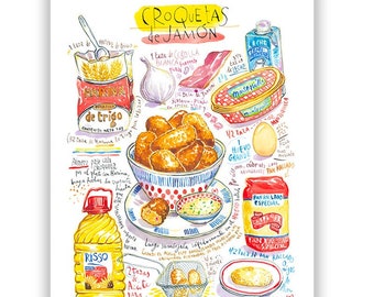 Les Tapas de la cuisine espagnole Croquetas de Jamón, Recette dessinée à l'aquarelle, Affiche cuisine, Décoration murale Espagne bar à tapas