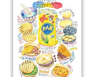 Arepas recipe print, Watercolor South American kitchen wall art, Venezuelan food poster, Latin American cooking gift, Colombian home decor