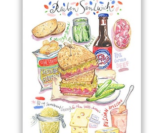 Reuben Sandwich recipe print, Watercolor painting, Deli restaurant poster, Kitchen decor, Comfort food art print, Jewish cuisine artwork