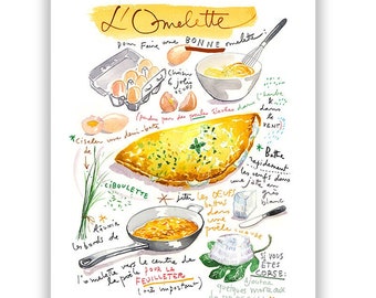 Recette de l'omelette, Affiche illustration à l'aquarelle, Décoration cuisine thème jaune, Cuisine familiale française, Poster culinaire