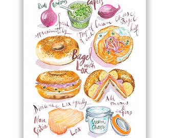 Bagel and Lox recipe print, Watercolor painting, Bagel wall art, New York cuisine, Deli restaurant decor, NYC kitchen poster, Foodie gift