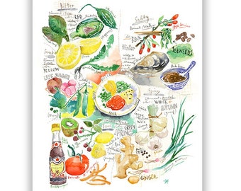 Chinese 5 elements theory poster, Watercolor painting, Chinese medicine, Asian food print, Healthy eating, Colorful kitchen art Welness gift