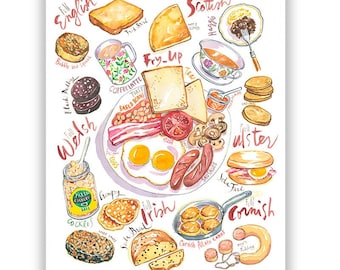Full English Breakfast poster, United Kingdom cuisine print, Watercolor painting, British food artwork, Kitchen art, Hotel dining room decor