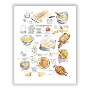 Types of pasta print, Watercolor painting, Food poster, Noodle artwork, Kitchen wall art, Pasta illustration poster, Kitchen chart poster