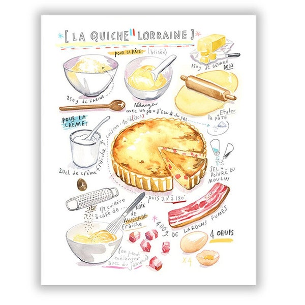 La Quiche Lorraine, Affiche recette Illustration aquarelle cuisine régionale française, Décor mural cuisine familiale, Cadeau gastronome