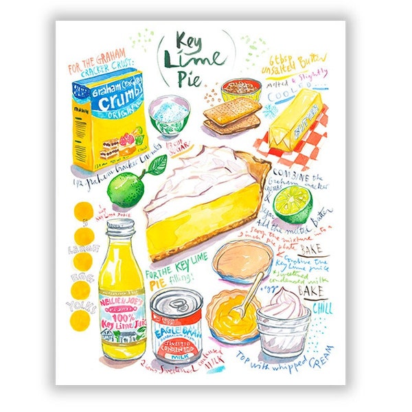 Affiche recette illustrée de la tarte au citron vert de Floride, Aquarelle, Décoration pour cuisine, Poster patisserie américaine, Art mural