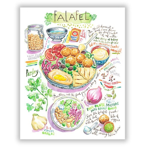 Falafel recipe print, Middle-Eastern food poster, Watercolor painting, Colorful kitchen wall art, Vegan gift, Mediterranean cuisine decor