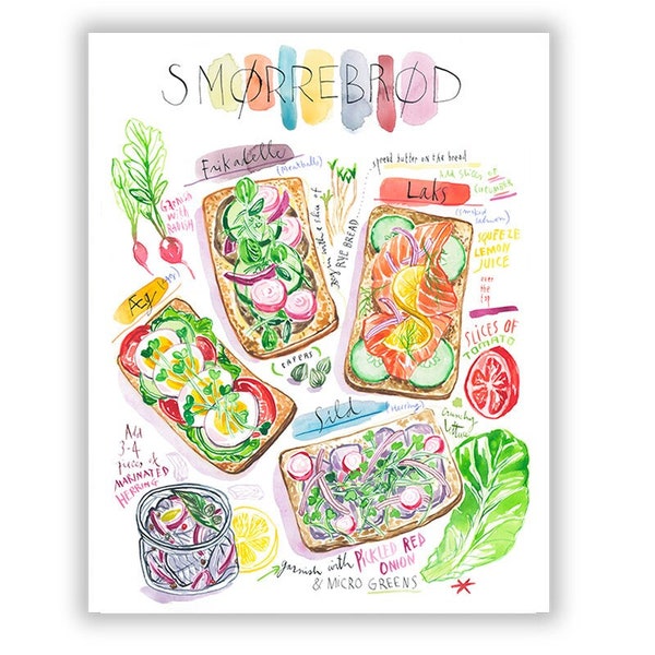 Recette du Smørrebrød danois, Recette illustrée aquarelle, Cuisine scandinave, Affiche Danemark, Cadeau pour gourmand, Déco murale colorée