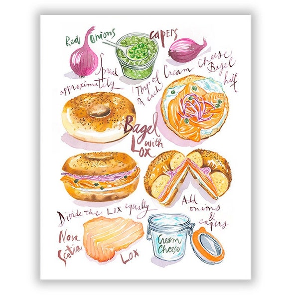 Bagel and Lox recipe print, Watercolor painting, Bagel wall art, New York cuisine, Deli restaurant decor, NYC kitchen poster, Foodie gift