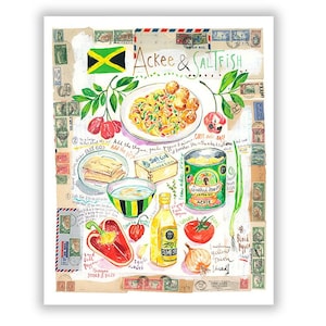 Vegetarian Protein Chart Download, Food Art Foodie Gifts, Kitchen Wall  Art Printable Art, Food Art Meal Planner, Dietitian Gift 8.5×11