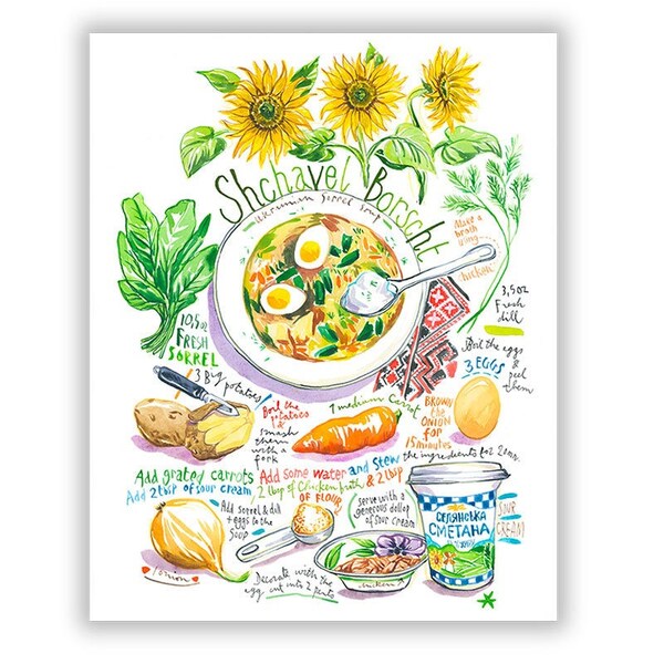 Recette du Bortsch vert ukrainien, Affiche aquarelle soupe à l'oseille d'Ukraine, Décor cuisine Europe de l'Est, Illustration plat d'hiver