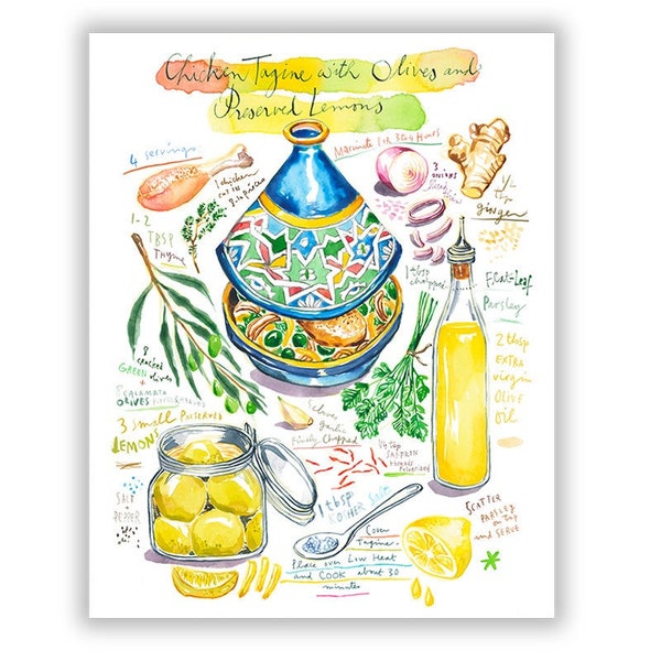 La recette du Tajine au poulet et citrons confits, Aquarelle, Décoration murale cuisine Berbère, Art culinaire Maroc, Cadeau cuisine Algérie