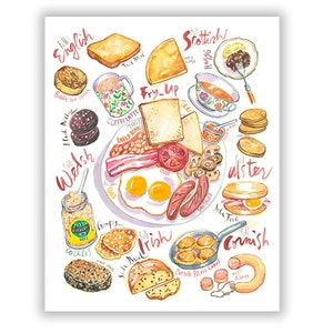 Full English Breakfast poster, United Kingdom cuisine print, Watercolor painting, British food artwork, Kitchen art, Hotel dining room decor