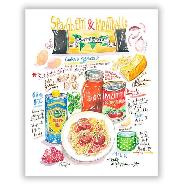 Spaghetti and meatballs recipe print, Italian-American cuisine poster, Watercolor food, Pasta painting, Bright kitchen art, Restaurant decor