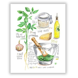 Basil pesto recipe print, Italian kitchen art, Watercolor painting, Green dining room decor, Italy cuisine poster, European food art gift