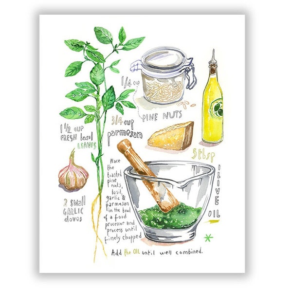 Basil pesto recipe print, Italian kitchen art, Watercolor painting, Green dining room decor, Italy cuisine poster, European food art gift