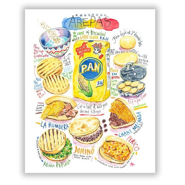 Arepas recipe print, Watercolor South American kitchen wall art, Venezuelan food poster, Latin American cooking gift, Colombian home decor