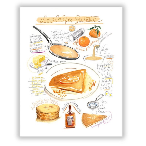 Crepes Suzette recipe print, French cuisine poster, Cook in France, Watercolor painting, European kitchen wall art, French food, Bakery art