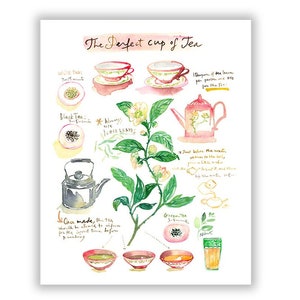 The perfect cup of tea poster, Watercolor painting, Tea brewing wall art, Kitchen wall hanging, Best friend gift, Pastel home decor Pink art