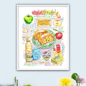 German Apple Strudel recipe illustration print, Watercolor painting, Austrian cuisine poster, Colorful pastry art, European kitchen decor image 5