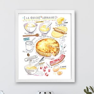 French cuisine poster, Quiche Lorraine recipe print, Watercolor painting, Food artwork, European kitchen wall art, France restaurant decor image 4