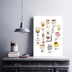 Coffee art print, Watercolor painting, Kitchen poster, Coffee chart illustration, Espresso guide, Food art, Vertical wall art, Drink coffee