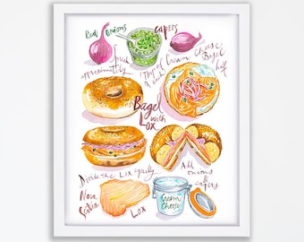 Bagel and Lox recipe print, Watercolor painting, Food wall art, New York cuisine, Bright Bagel store decor, NYC kitchen poster, Yummy gift
