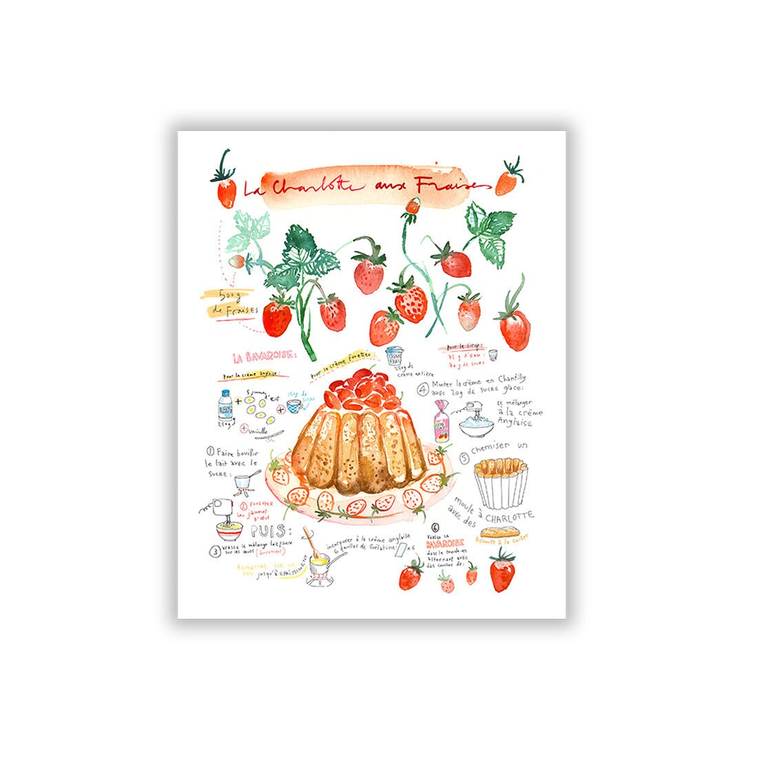 Strawberry Shortcake Recipe Print French Kitchen Decor Food Etsy