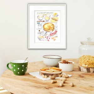 French cuisine poster, Quiche Lorraine recipe print, Watercolor painting, Food artwork, European kitchen wall art, France restaurant decor image 5