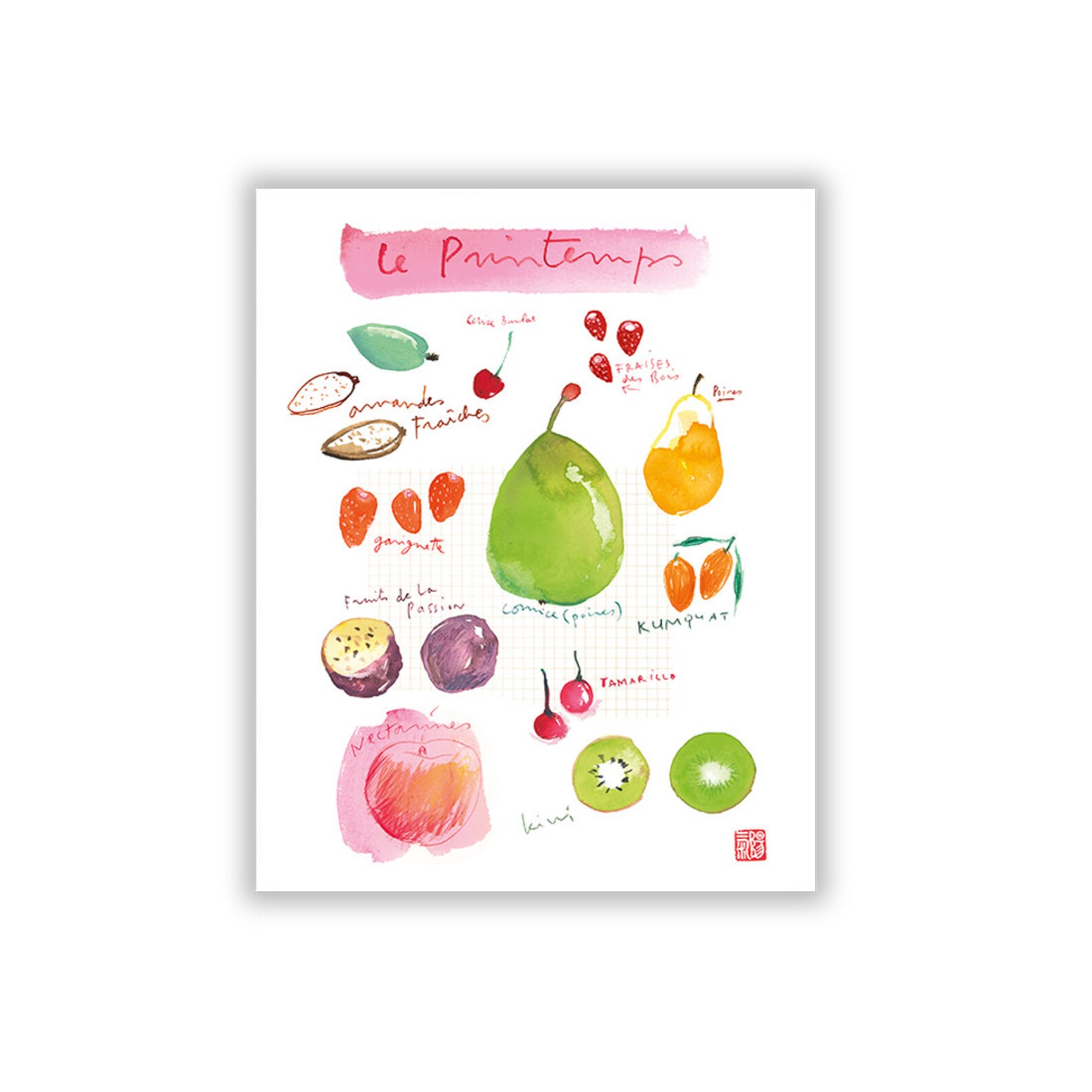Set of 4 Watercolor Fruit Prints Seasonal Fruit Posters Etsy