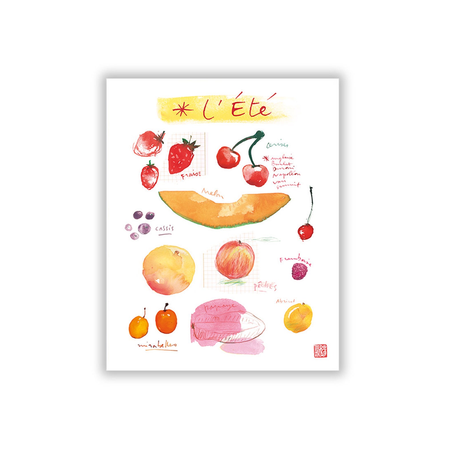 Set of 4 Watercolor Fruit Prints Seasonal Fruit Posters Etsy