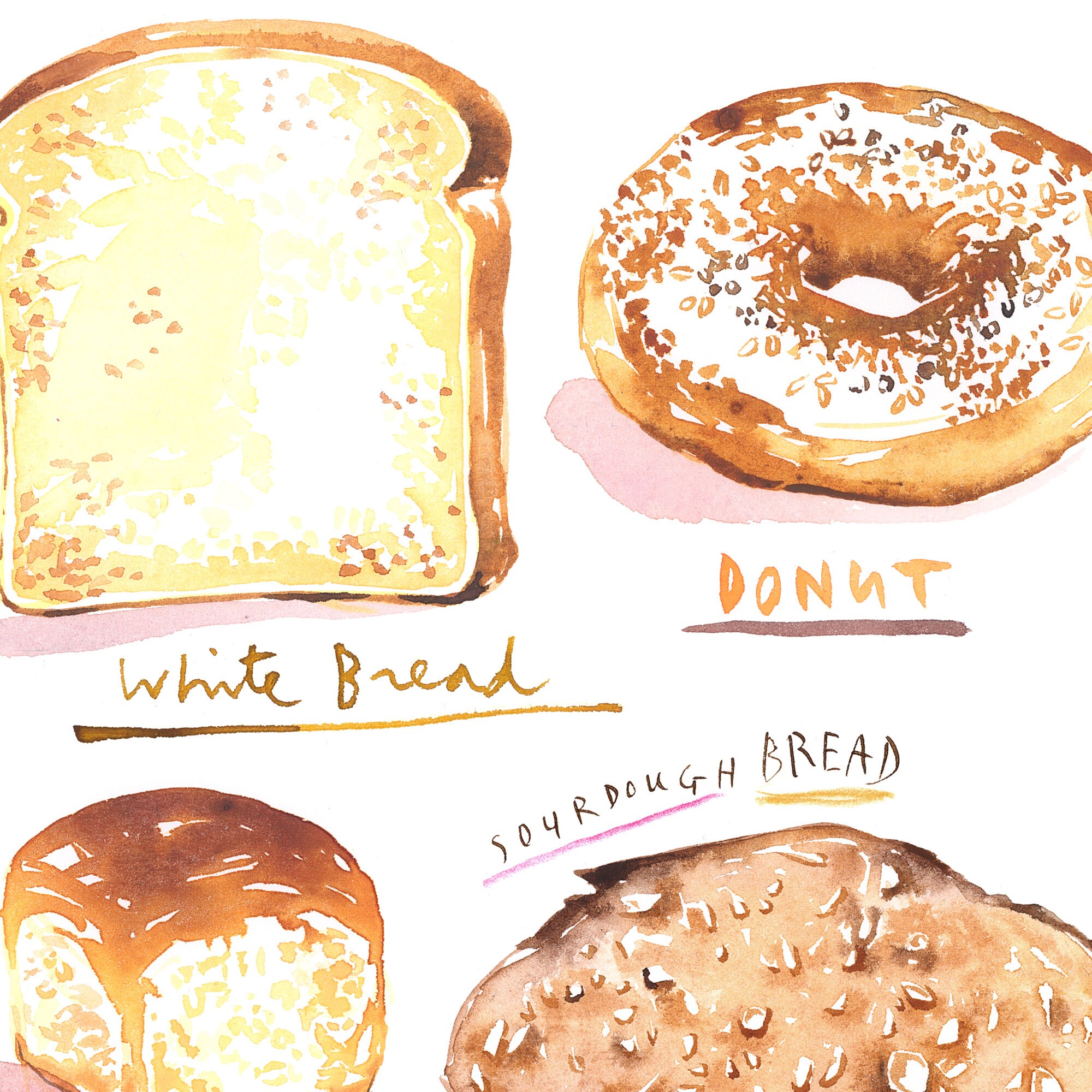 Types of Bread poster Kitchen wall art Bakery artwork Etsy