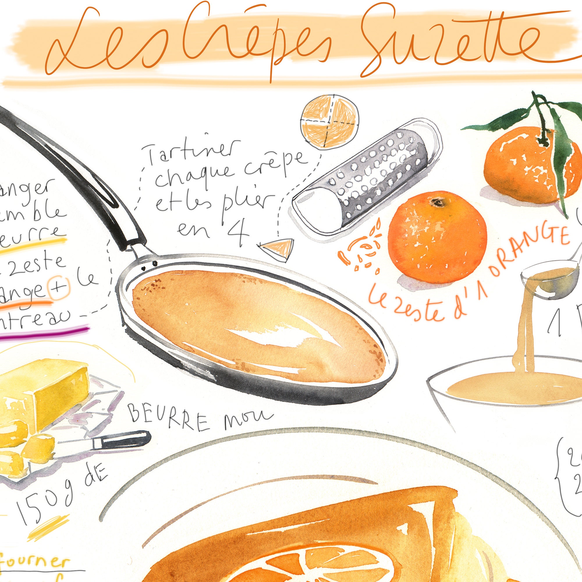 Crepes Suzette Recipe Print French Cuisine Poster Cook in Etsy Canada