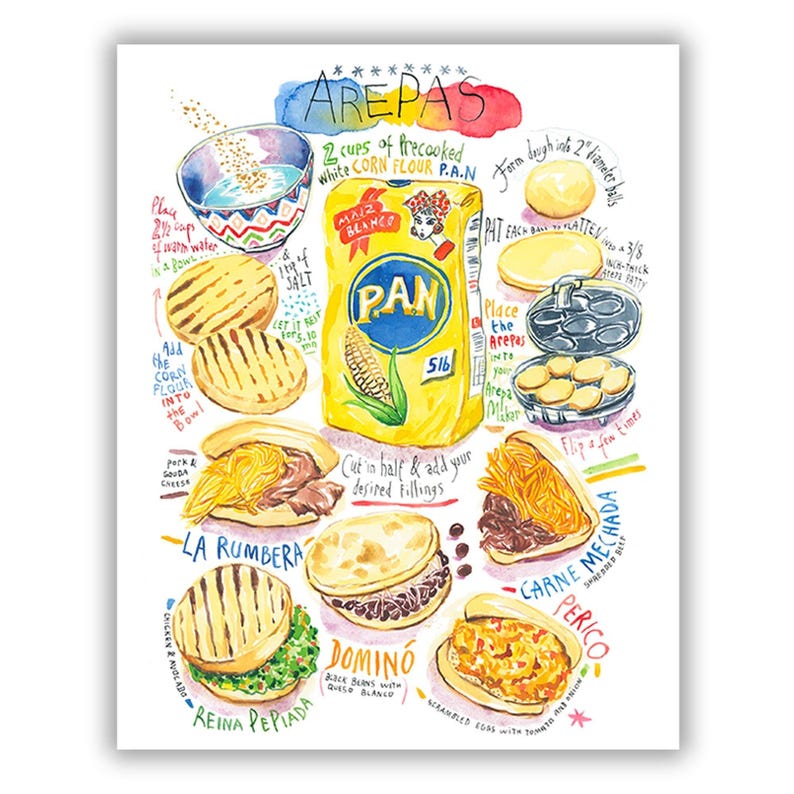 Arepas Recipe Fine Art Print: Venezuelan Kitchen Decor, Watercolor South American Food Poster image 7